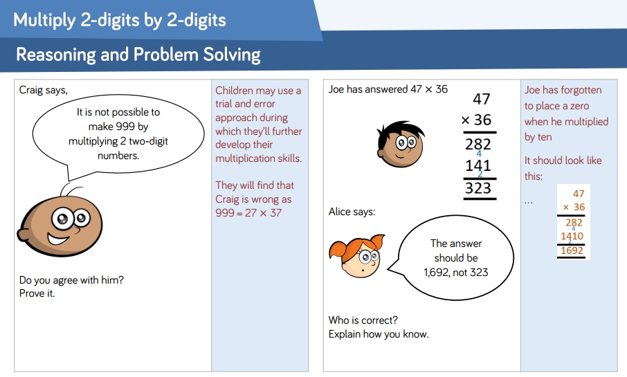 30 Multiplication Tables, Activities, Lessons, Problem Solving Docs ...