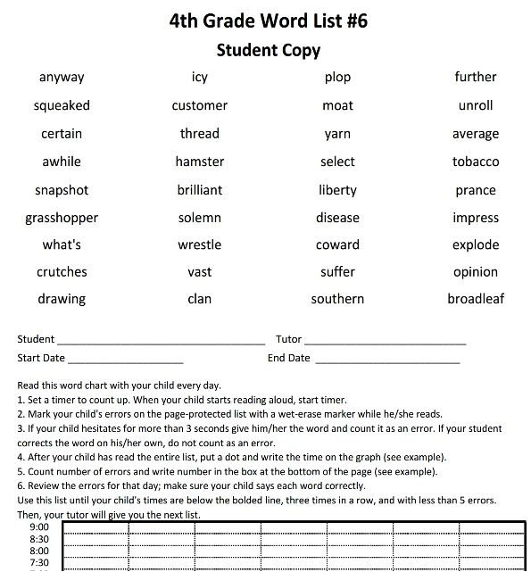 45 Lists of Words to Practice and Know for Grades 1 8 Best Ed Lessons
