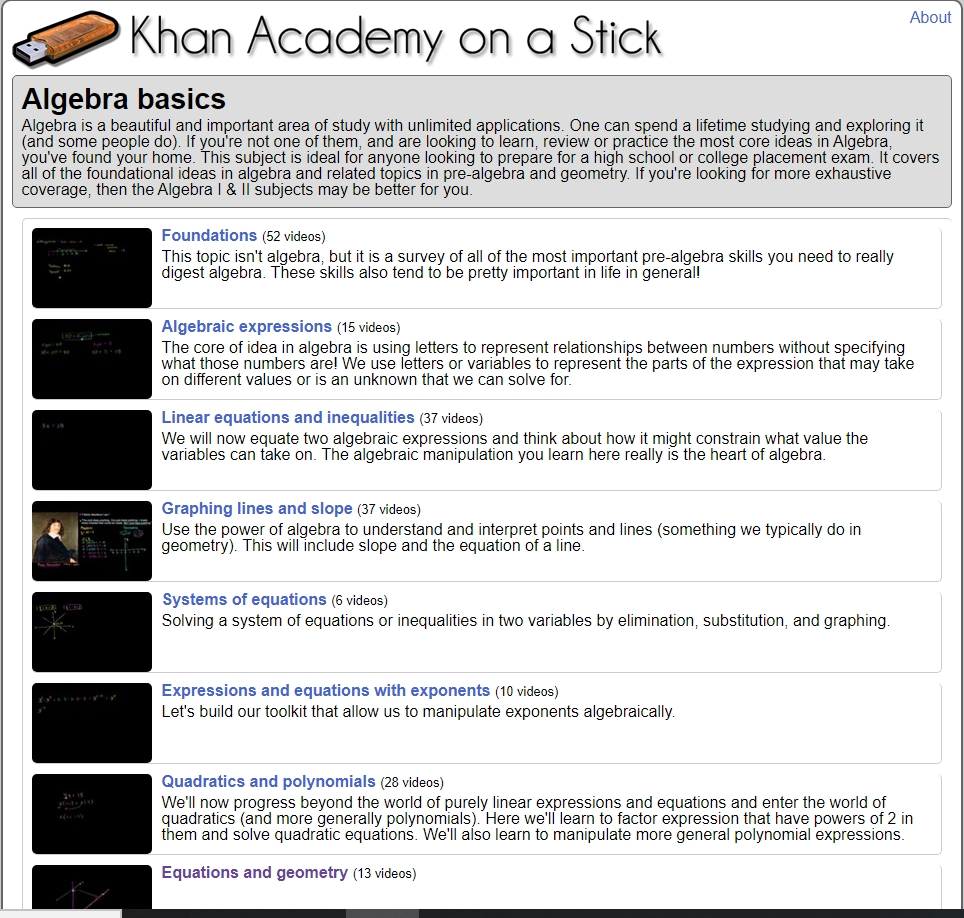 198 Algebra Basics Videos by Khan Academy Best Ed Lessons