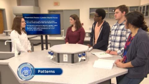 Chemistry Matters Unit 4 Segment E Intermolecular Bonding