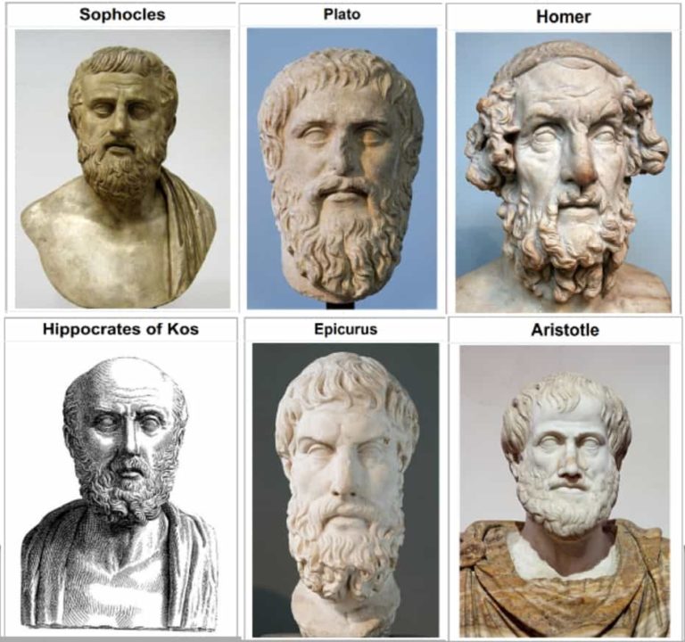 50 Most Influential And Famous Ancient Greek Philosophers Scientists 