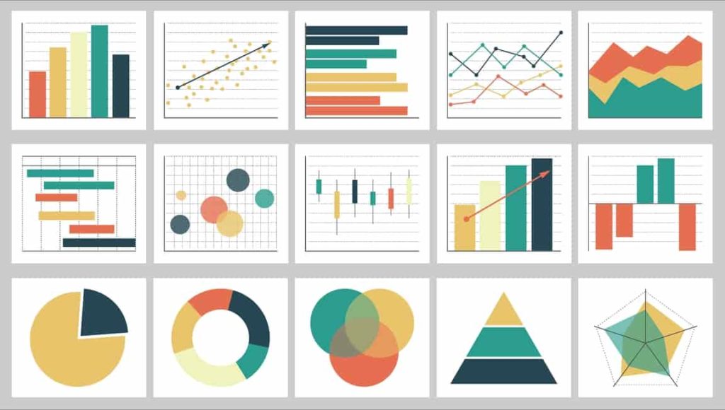 Statistics and probability are essential math areas of study for young people.
