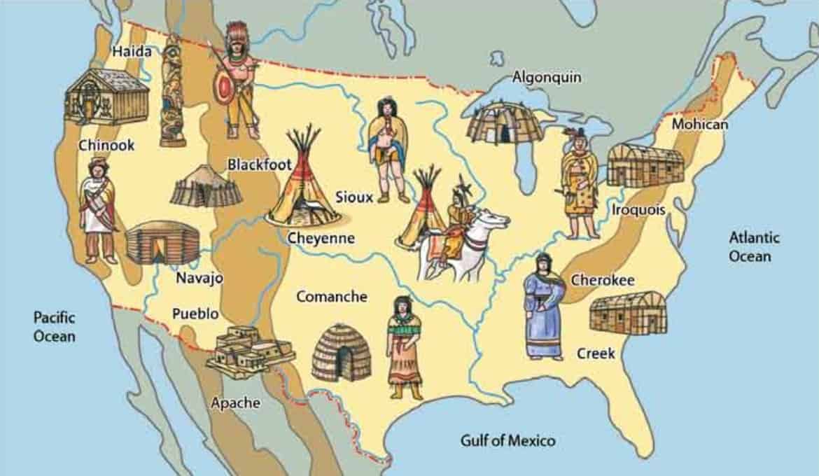 Native American Culture & History Lessons & Activities with Supporting Materials